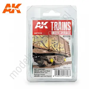 Trains undercarriage