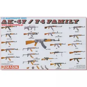 Zestaw uzbrojenia AK-47/74, część 1