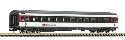 Wagon osobowy 2 klasy, SBB