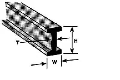Pręt z ABS przekrój "H" (dwuteownik) 2,4 x 1,2 x 0,5 x 250 mm / 8 szt.