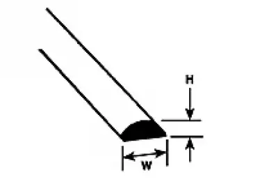 Pręt z polistyrenu przekrój półkołowy 1,6 x 3,2 x 250 mm / 5 szt.
