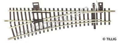 Rozjazd EW1 15° lewy (za 83322)